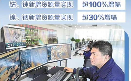 礦產(chǎn)資源開發(fā)利用效率大幅提高